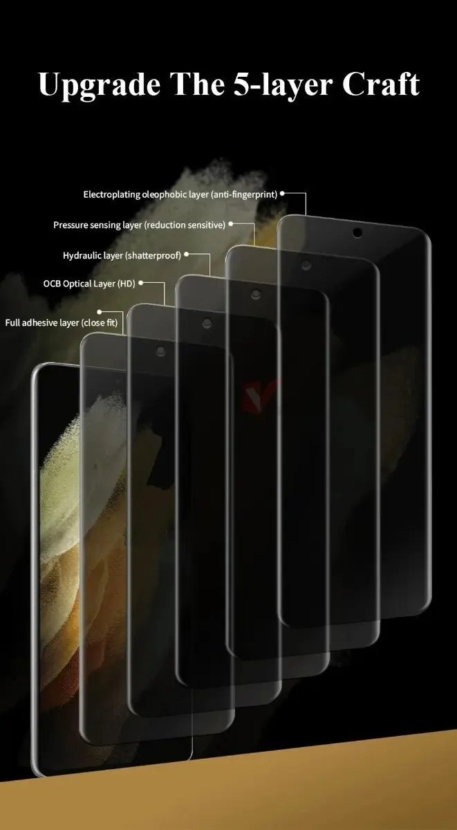 Película Hidrogel Privacidade Fosca Samsung Galaxy S22 Ultra foto 5