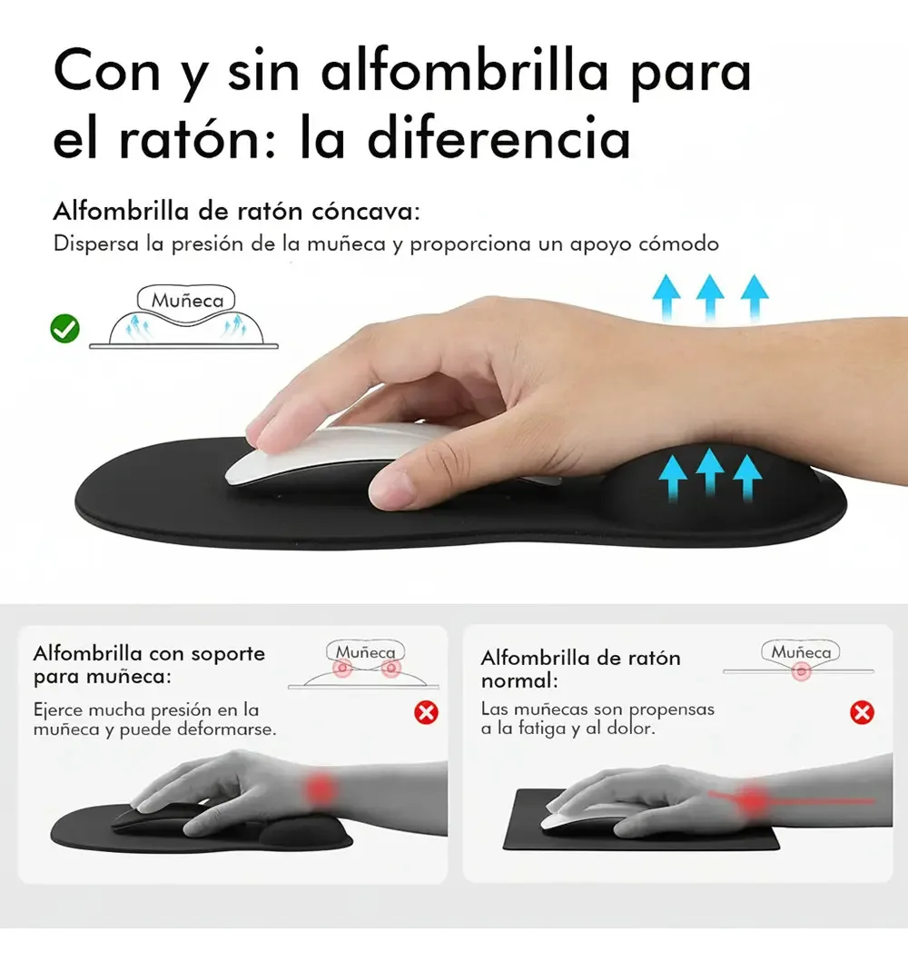 Mouse Pad Mouse Pad ergonômico Laptop Pc Gel Mouse Pad Gamer foto 2