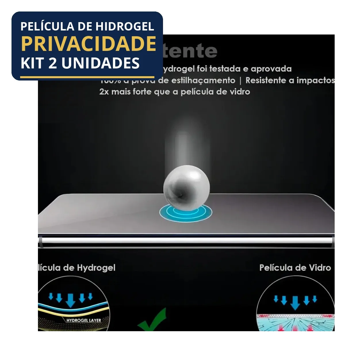 Kit 2 Películas Hidrogel Privacidade Galaxy S23