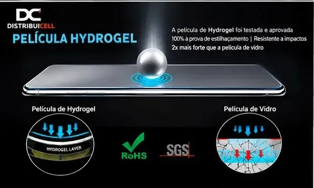 Película Hidrogel Premium Para Galaxy S24 / S24+ / S24 Ultra foto 2
