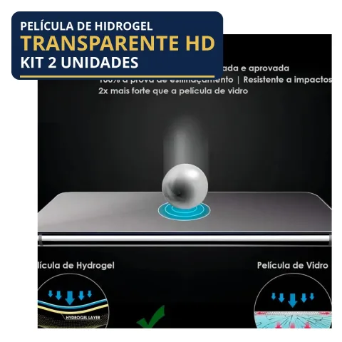 Kit 2 Películas Hidrogel Transparente Galaxy S23