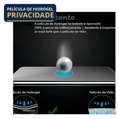 Película Hidrogel Privacidade Fosca Samsung Galaxy S23 6.1"