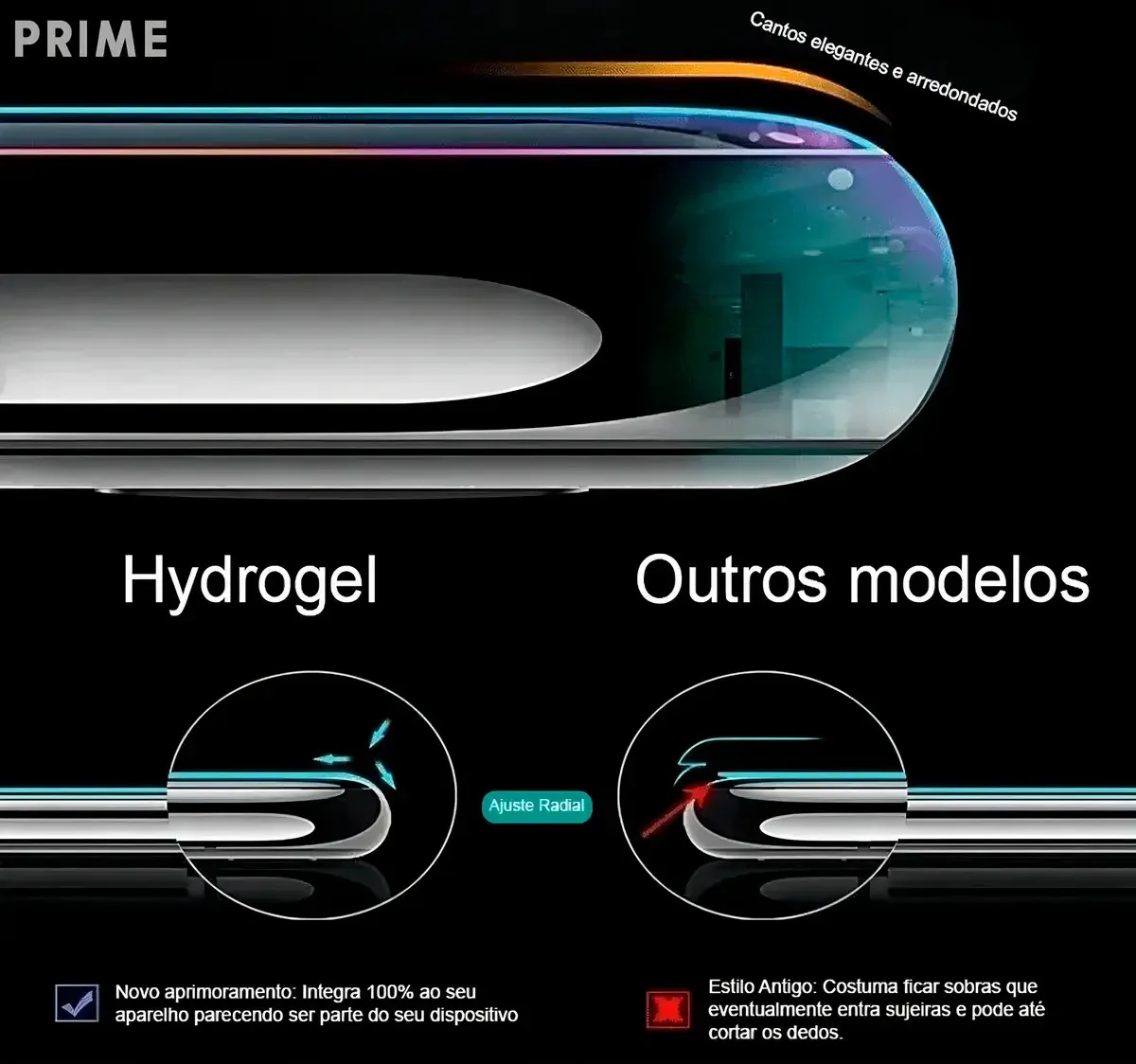 Película Hidrogel Frontal Hd Xiaomi Poco X6 Pro foto 4