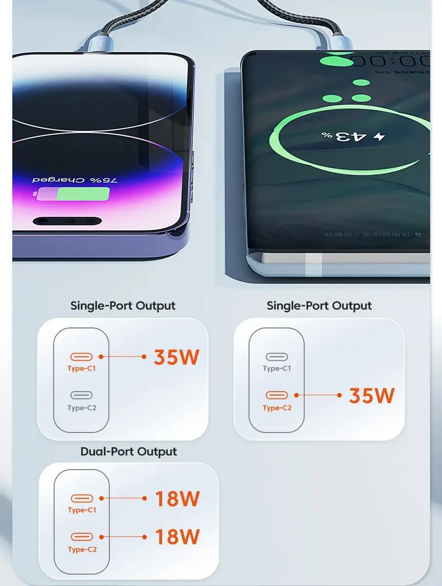 Carregador Turbo 35W iPhone 15 16 Pro Max USB-C Preto foto 3