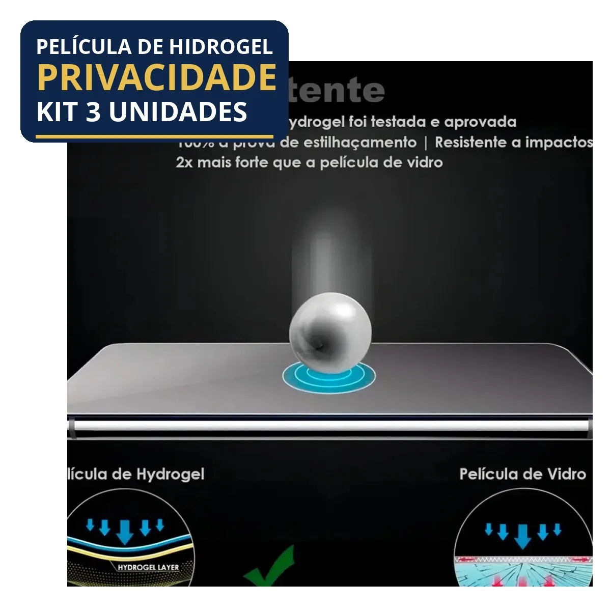 Kit 3 Películas Hidrogel Privacidade Galaxy S23