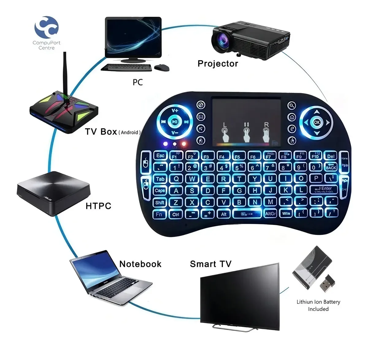 Mini Teclado Gamer Sem Fio AL-313 USB 2.0 Membrana foto 2