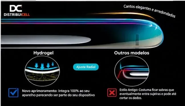 Película Hidrogel Premium Para Galaxy S24 / S24+ / S24 Ultra foto 3