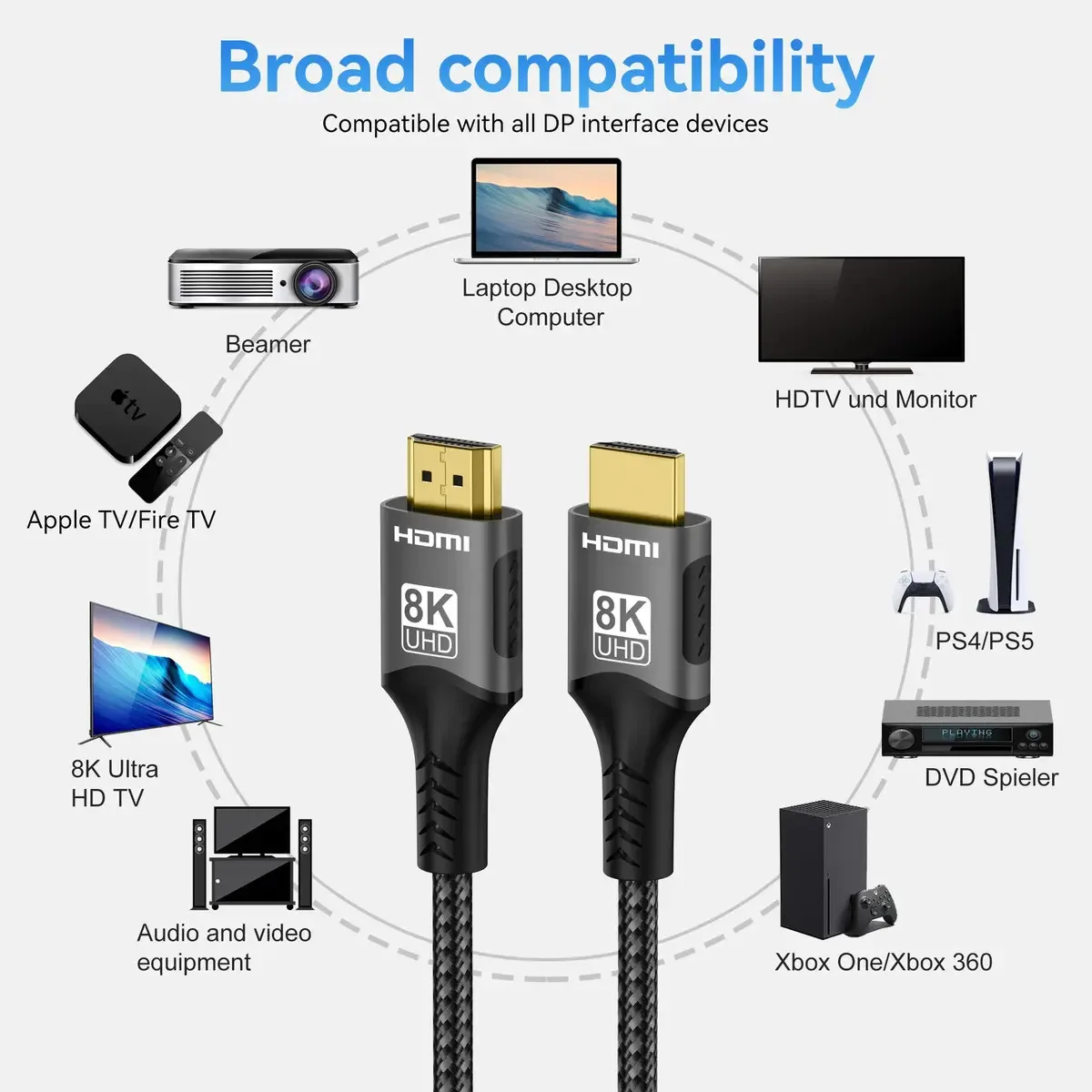 Cabo HDMI 4K Cabo HDMI para TV Entrada HDMI Conector HDMI foto 3