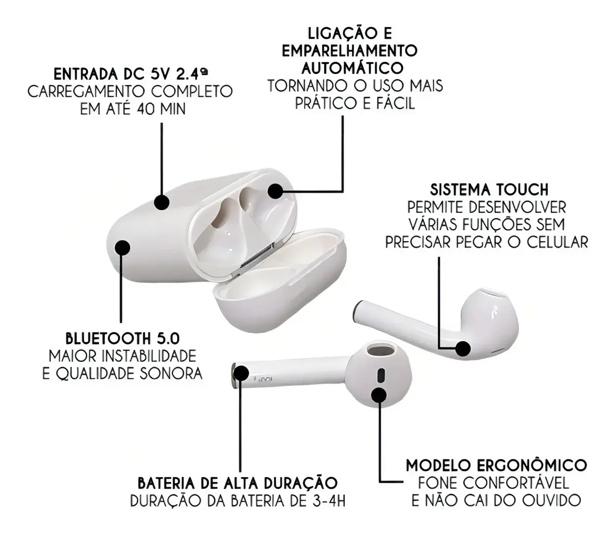 Fone De Ouvido I12 Upgraded Bluetooth Sem Fio Touch Branco foto 3