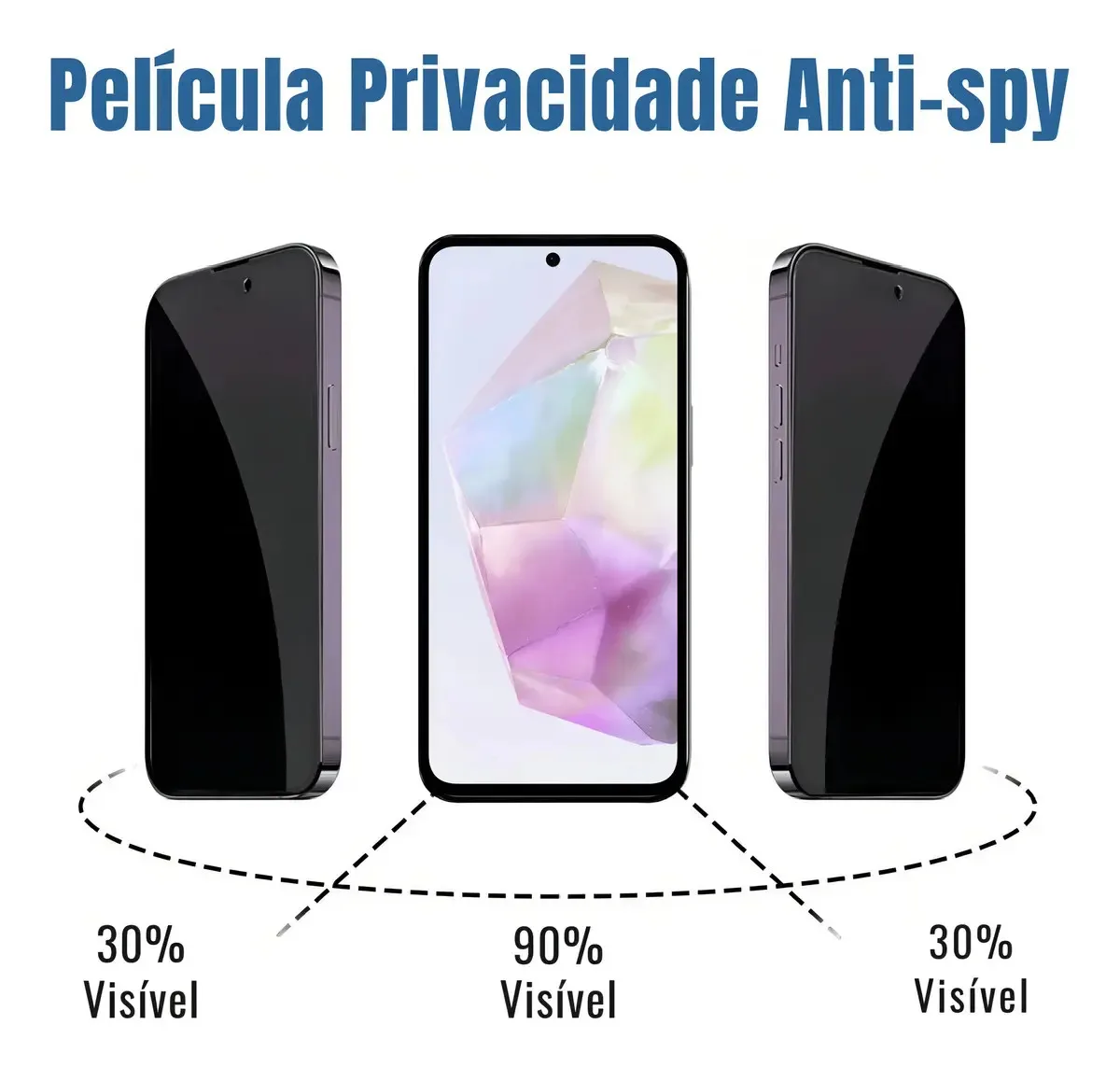 Película Vidro 3d Privacidade Para Galaxy A35 5g Anti-spy foto 2